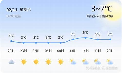 青岛气温查询11月_2021年山东冬季施工到几月