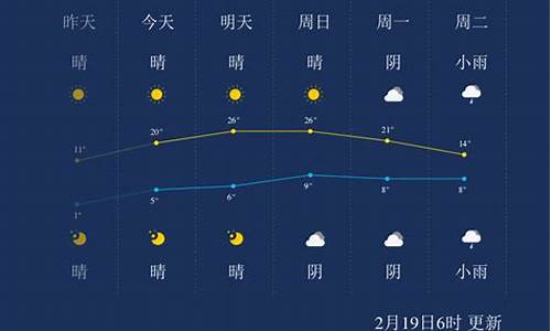 湖州近期天气15天_桐乡的环境如何