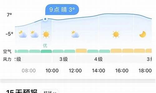 墨迹天气准吗应城_墨迹天气准确度高吗