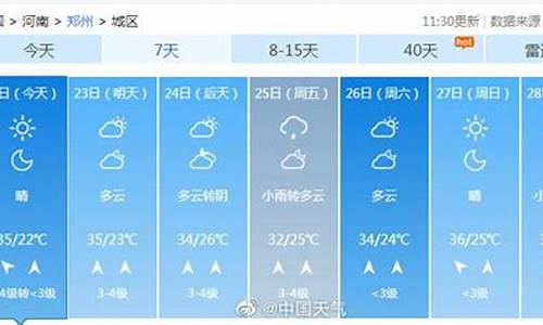 郑州温度查询一周天气_郑州潮湿吗