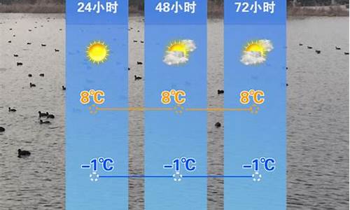 具体到点天气预报_智慧空间怎么添加天气预报