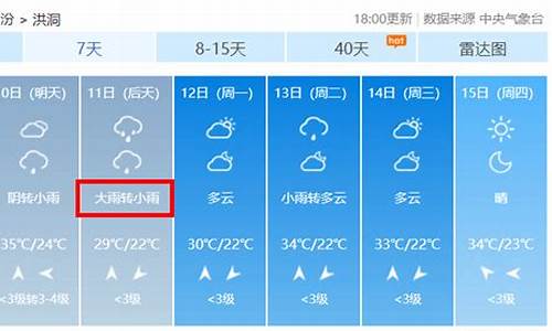 洪洞一周天气预报一_洪洞一周天气预报一周的天气