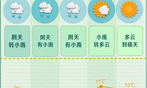 长沙天气预报5月_长沙天气预报5月12日