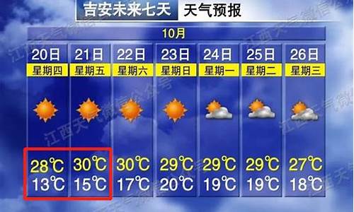 异常天气越来越多_2019天气越来越反常了