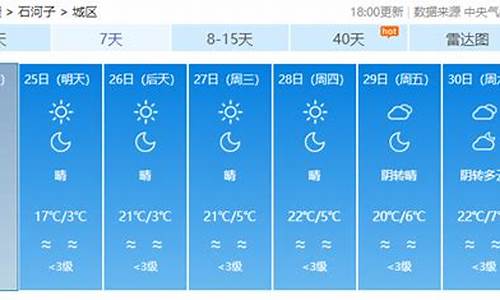 石河子136团天气_石河子一二一团天气预报15天预报