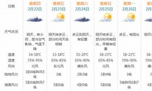 珠海11月天气平均温度_11月珠海的天气情况