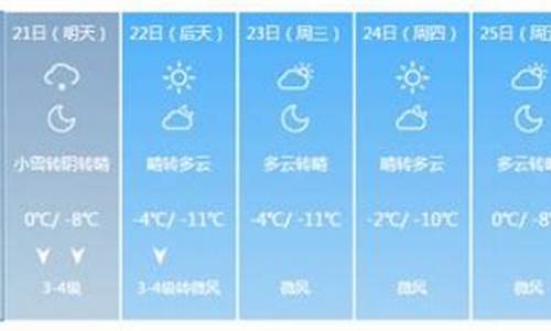 北京天气预报穿衣指数_北京天气预报穿衣指数查询