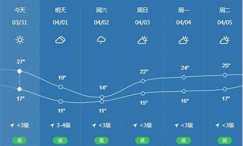 清明那种天气更适合踏青_清明节适合踏青