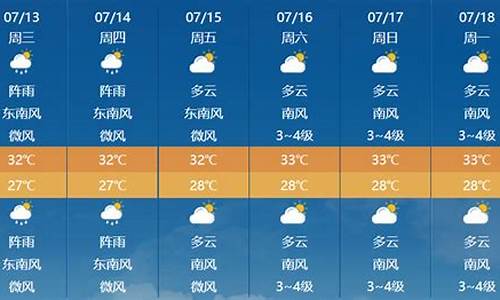 杭州未来几天天气预报_浙江杭州未来一周天气预报