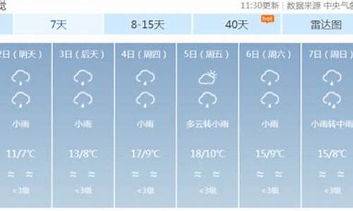 凉山州西昌市天气_凉山州西昌市天气预报今天的天气预报